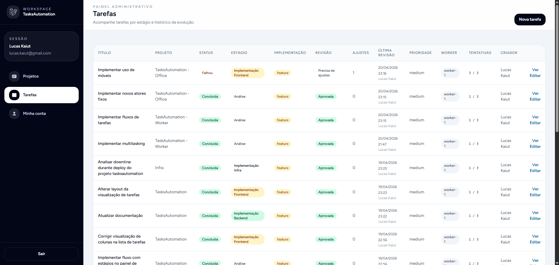 Tela do projeto Tasks Automation